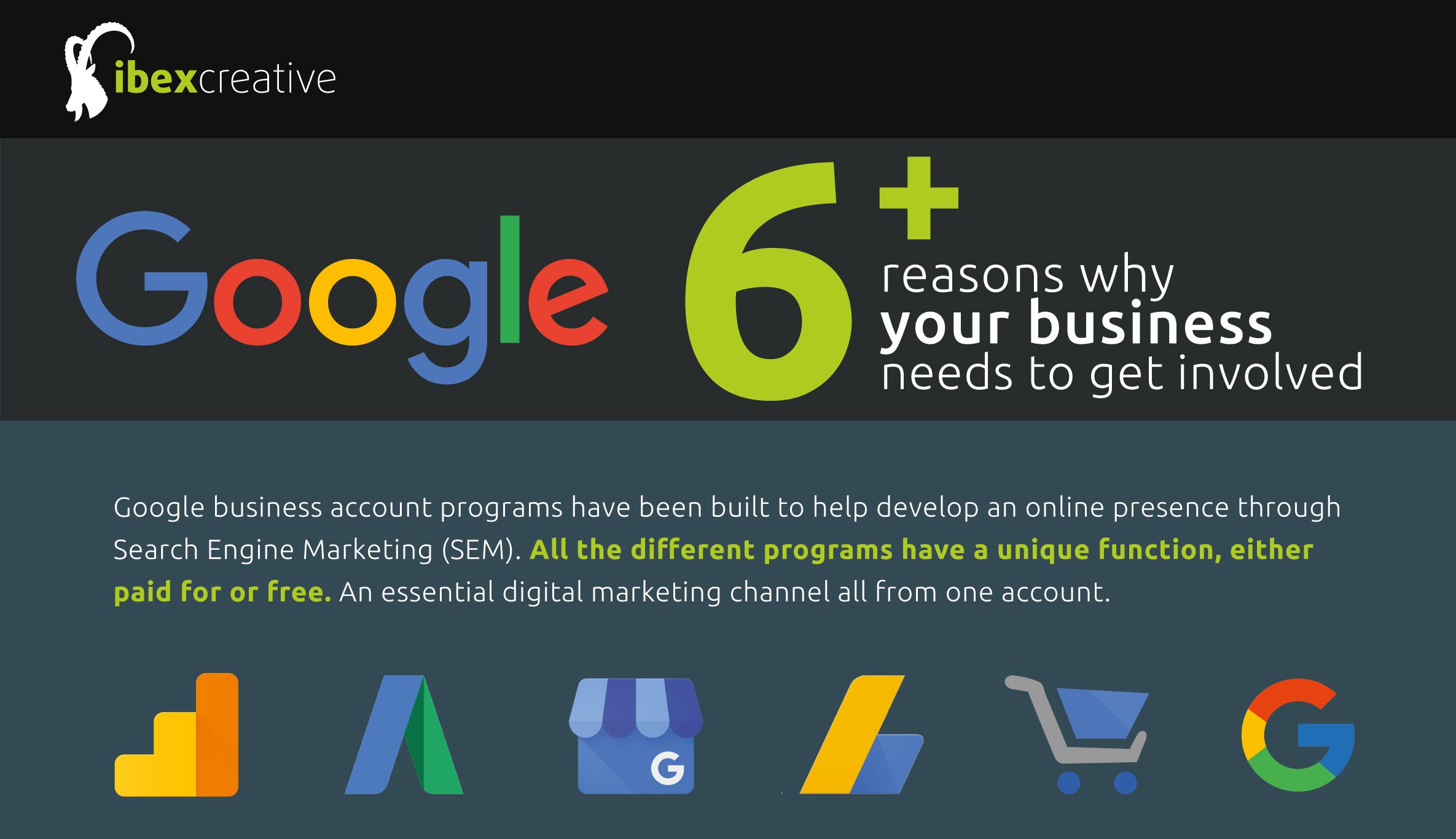 Our Work With Google