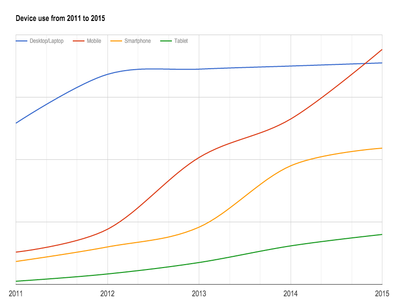 mobile_friendly_website